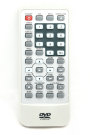Remote Control (For DVD Player)