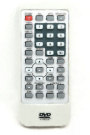 Remote Control (For DVD Player)